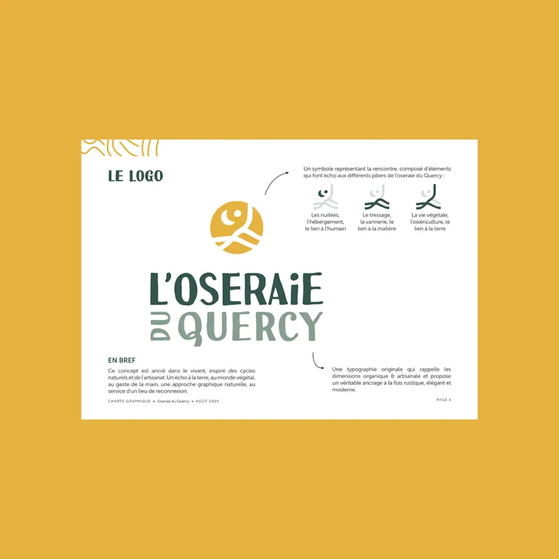 explication logo oseraie du quercy
