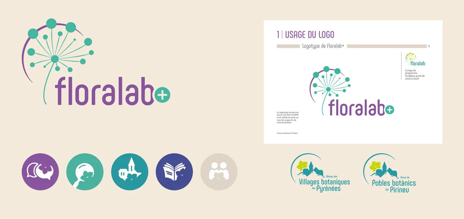 univers floralab